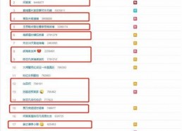 娱乐圈吃瓜总结报告,揭秘明星幕后故事与热点事件