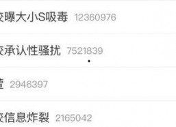 娱乐圈吃瓜爆料博主直播,明星幕后故事大曝光！