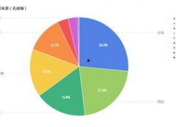 娱乐吃瓜舆情分析图,热点事件背后的网络风向标