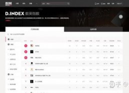 娱乐吃瓜文案怎么写,吃瓜群众的热门话题大盘点